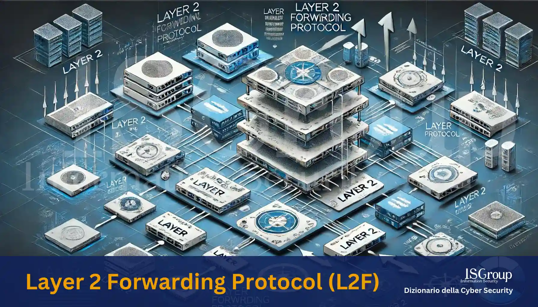 Layer 2 Forwarding Protocol (L2F)