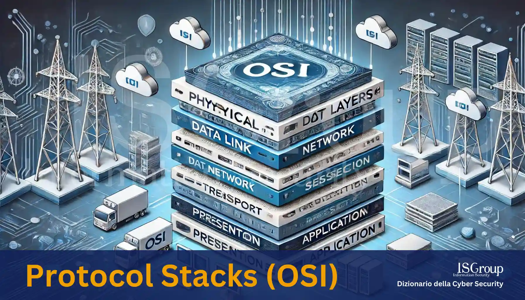 Protocol Stacks (OSI)