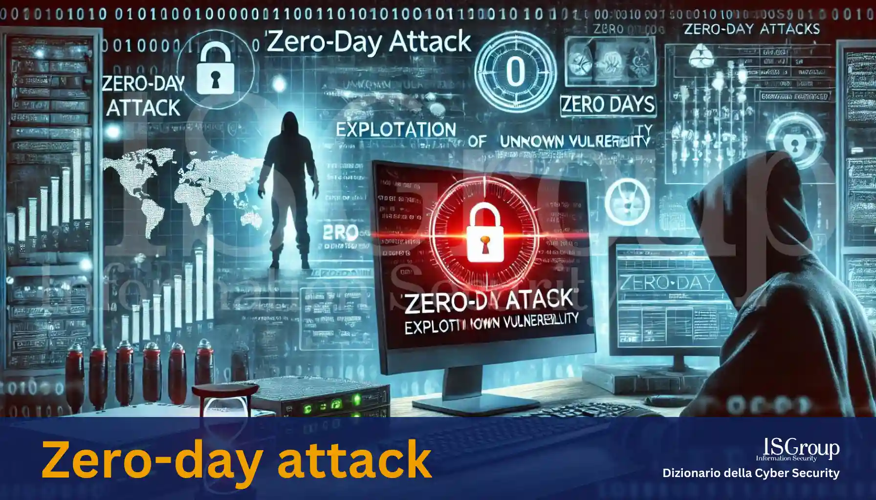 Ataque de día cero (Zero-Day Attack)